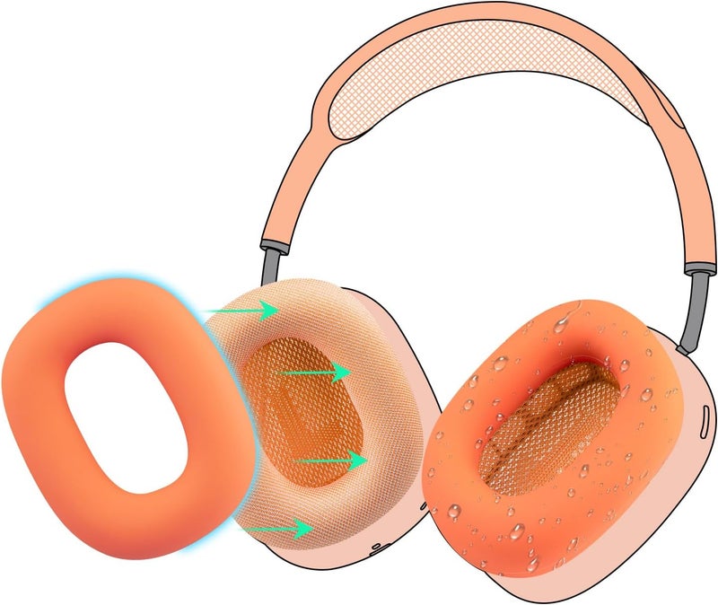 SoloWIT Sweat Proof Silicone Ear Cover for AirPods Max, Comfortable Fit for Gym Exercise, Easy to Clean, No Sound Quality Loss - Orange - Image 1